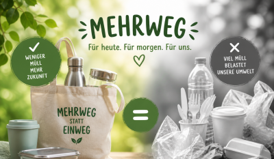 ChatGPT Image Mehrweg