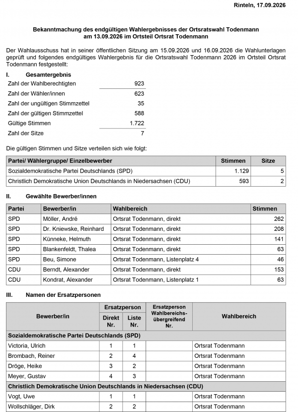 Bekanntmachung Ergebnis Ortsratswahl Todenmann Stadt Rinteln 3