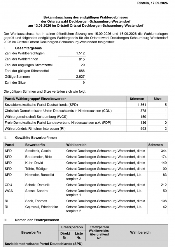 Bekanntmachung Ergebnis Ortsratswahl Deckbergen Schaumburg Westendorf Stadt Rinteln 3 4
