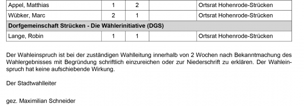 Bekanntmachung Ergebnis Ortsratswahl Hohenrode Struecken Stadt Rinteln 4